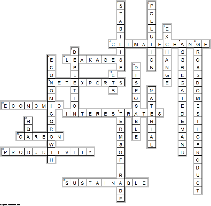 Capitulo 3a-8 repaso crossword answers