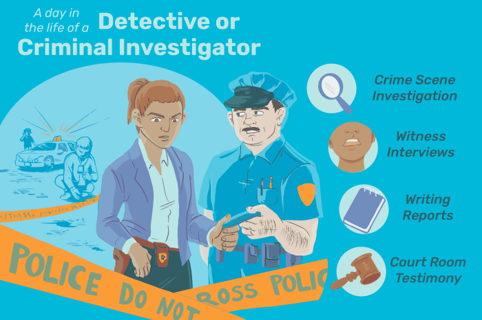 Detective detectives