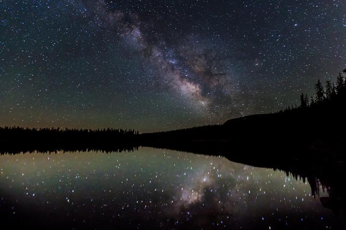 River celestial mirror milky way