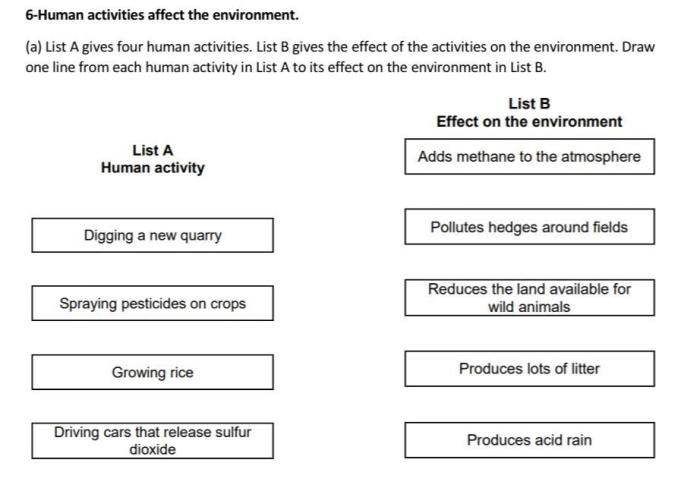 Match the human activities with their effects