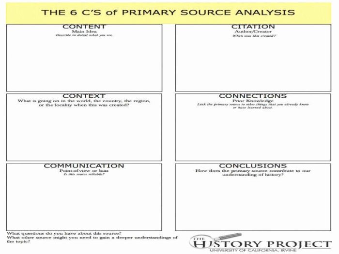 Identifying primary and secondary sources worksheet answer key